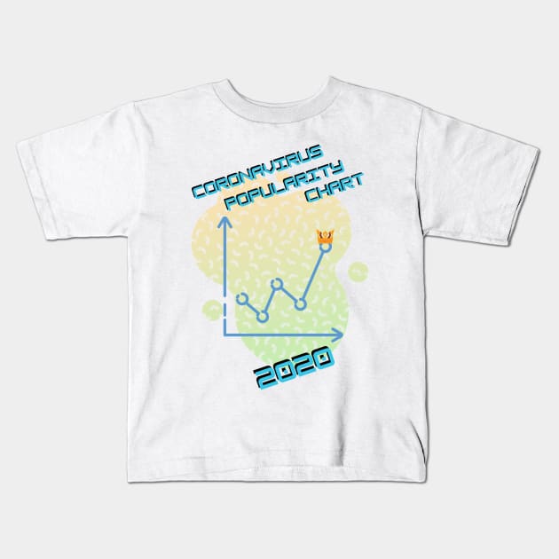 Coronavirus popularity chart 2020 Kids T-Shirt by Life is Raph